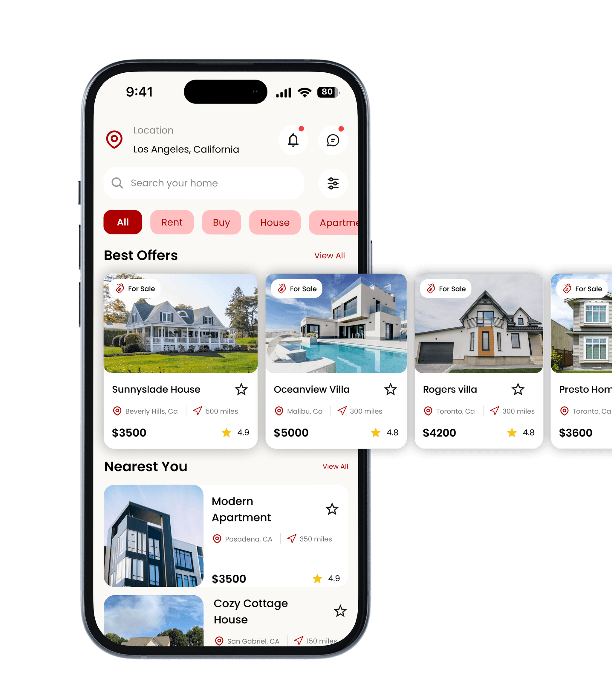 Smartest Way to Find Ideal Home